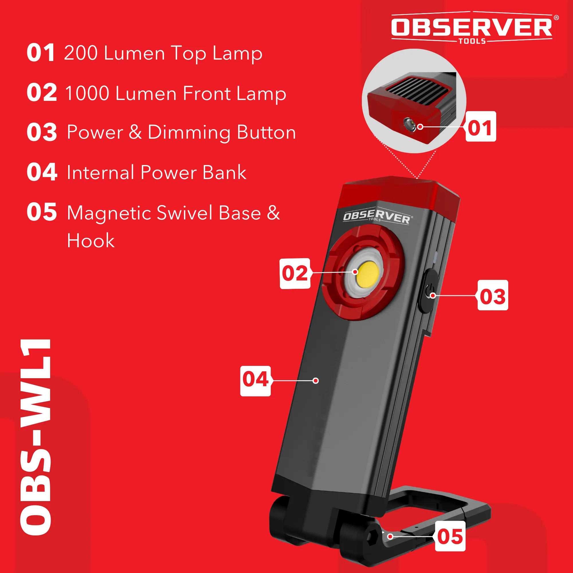 1000 Lumen Dual-Lamp LED Rechargeable Work Light with Phone Charger, Versatile Mounting and Dimming