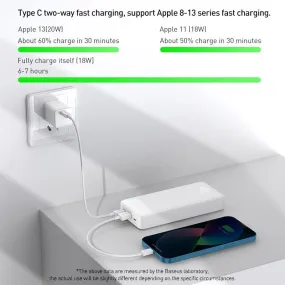 20,000mAh Baseus Power Bank - High-Speed Dual Input/Output Charging for Ultimate Portability