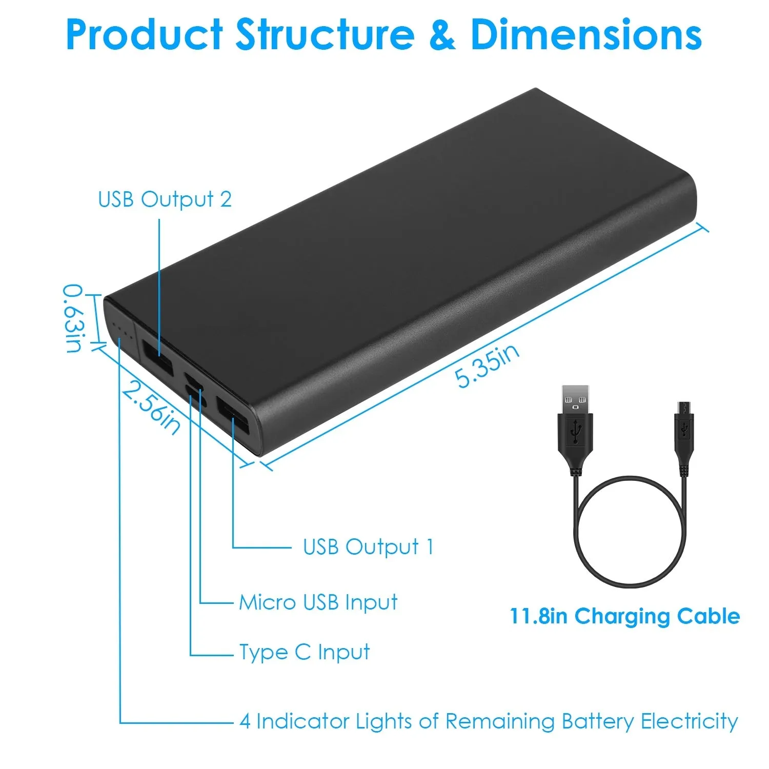 20000mAh Power Bank Charger with Dual USB Output Ports Type C