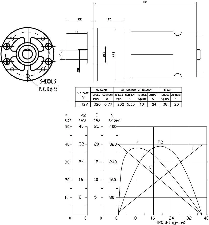 42MM Dia Gear DC Motor, 2-12vdc, 18:1 gear ratio