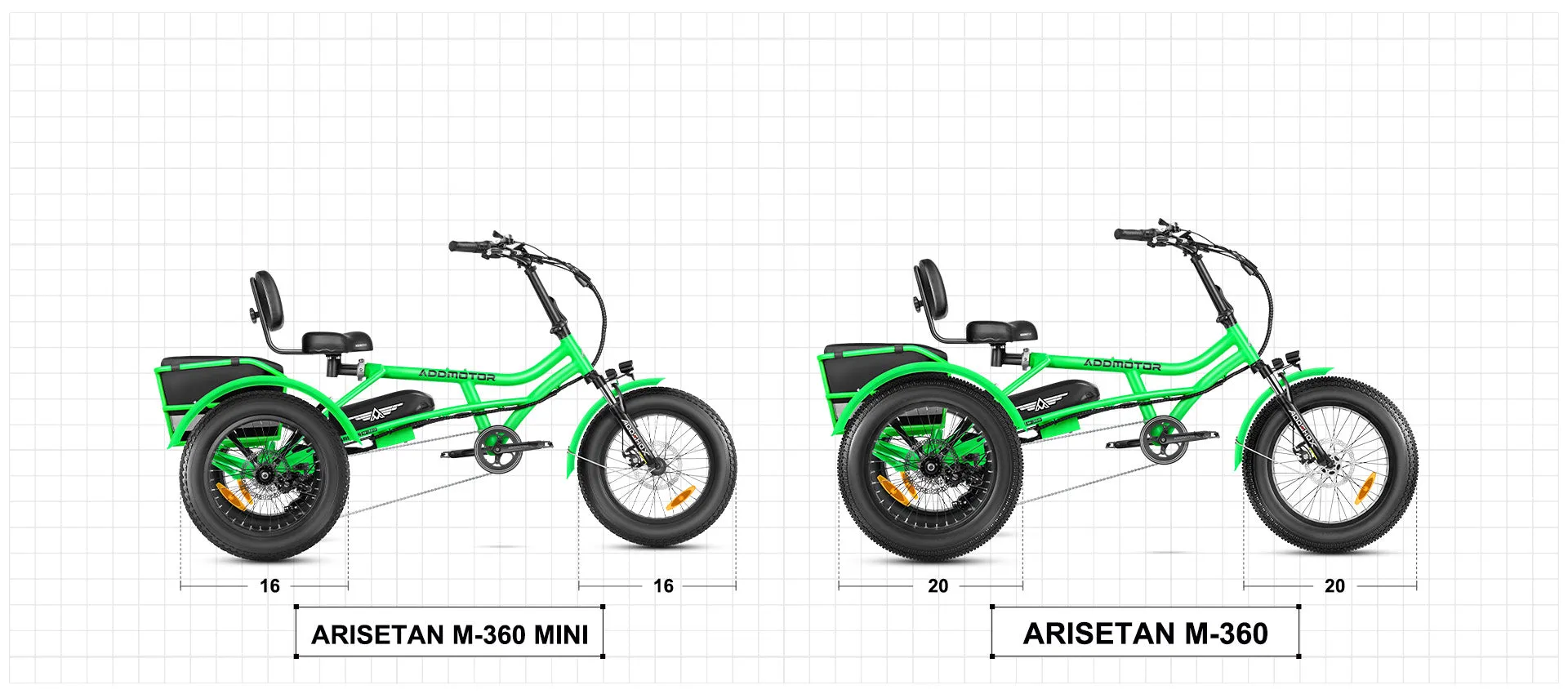 Addmotor 750W 48V Arisetan II M-360 Mini Trike Fat Tire Electric Bike