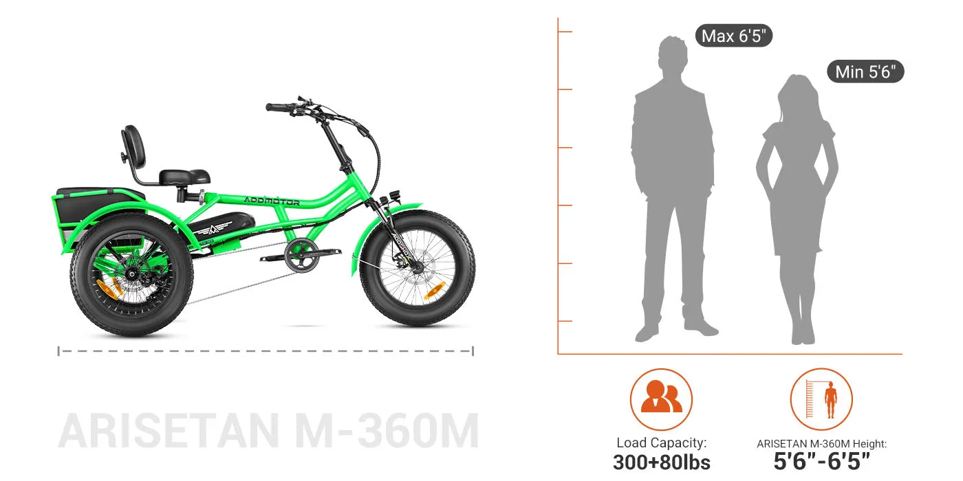 Addmotor 750W 48V Arisetan II M-360 Mini Trike Fat Tire Electric Bike