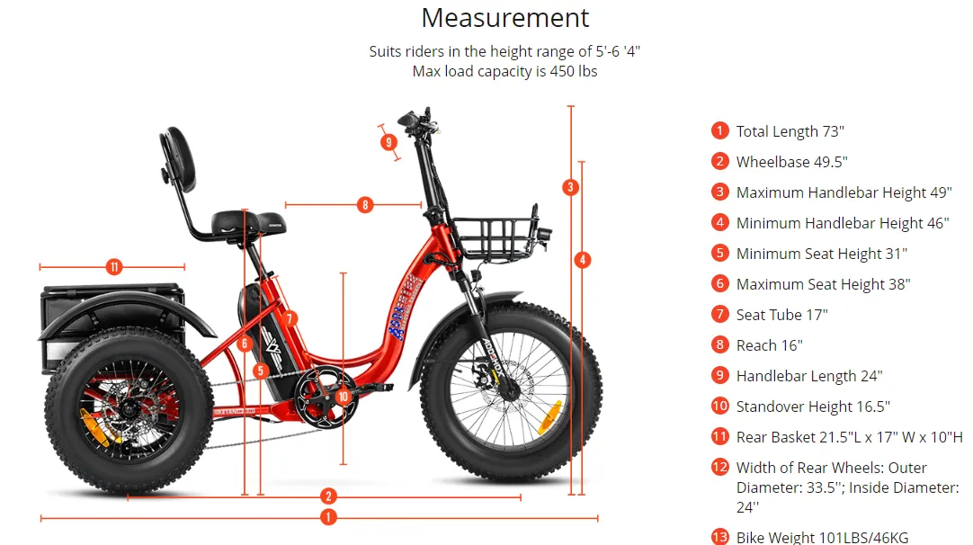 Addmotor 750W 48V Triketan II M-330 Mini Trike Fat Tire Step-Thru Electric Bike