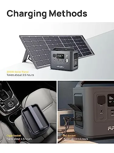 AFERIY Portable Power Station 800W / 512Wh Power Station LiFePO4 Battery, Quick Charge in 1.5H, 2 AC Outlets, UPS, Solar Generator, Electric Generator for Home Camping Use