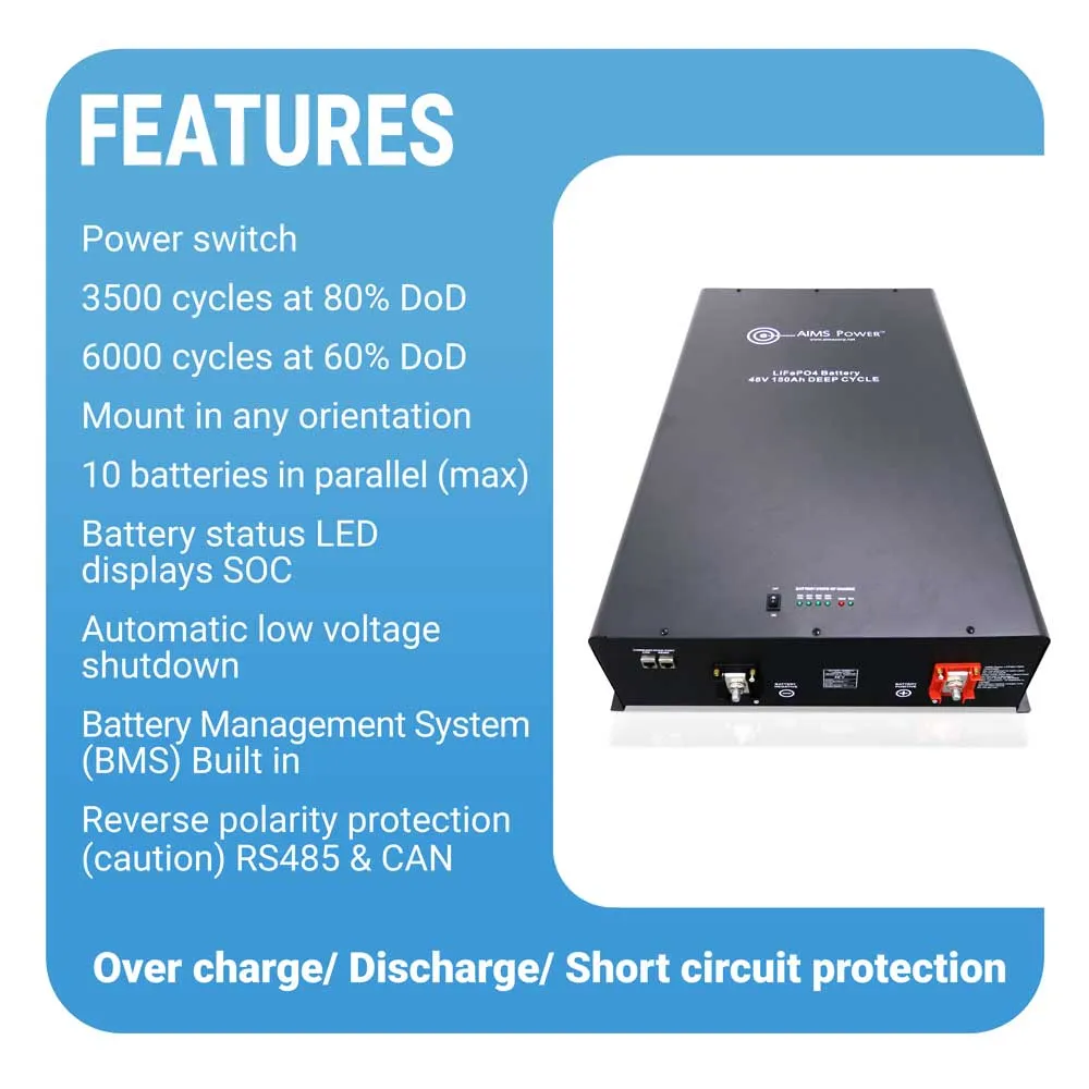 AIMS Power 48VDC Off-Grid Solar Kit | 3960 Watt Solar   8000 Watt Pure Sine Inverter Charger