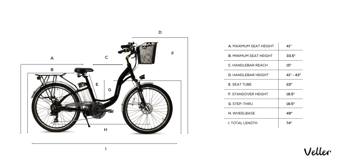 American Electric Veller 2022 Step Through Beach Cruiser (36V 350w)