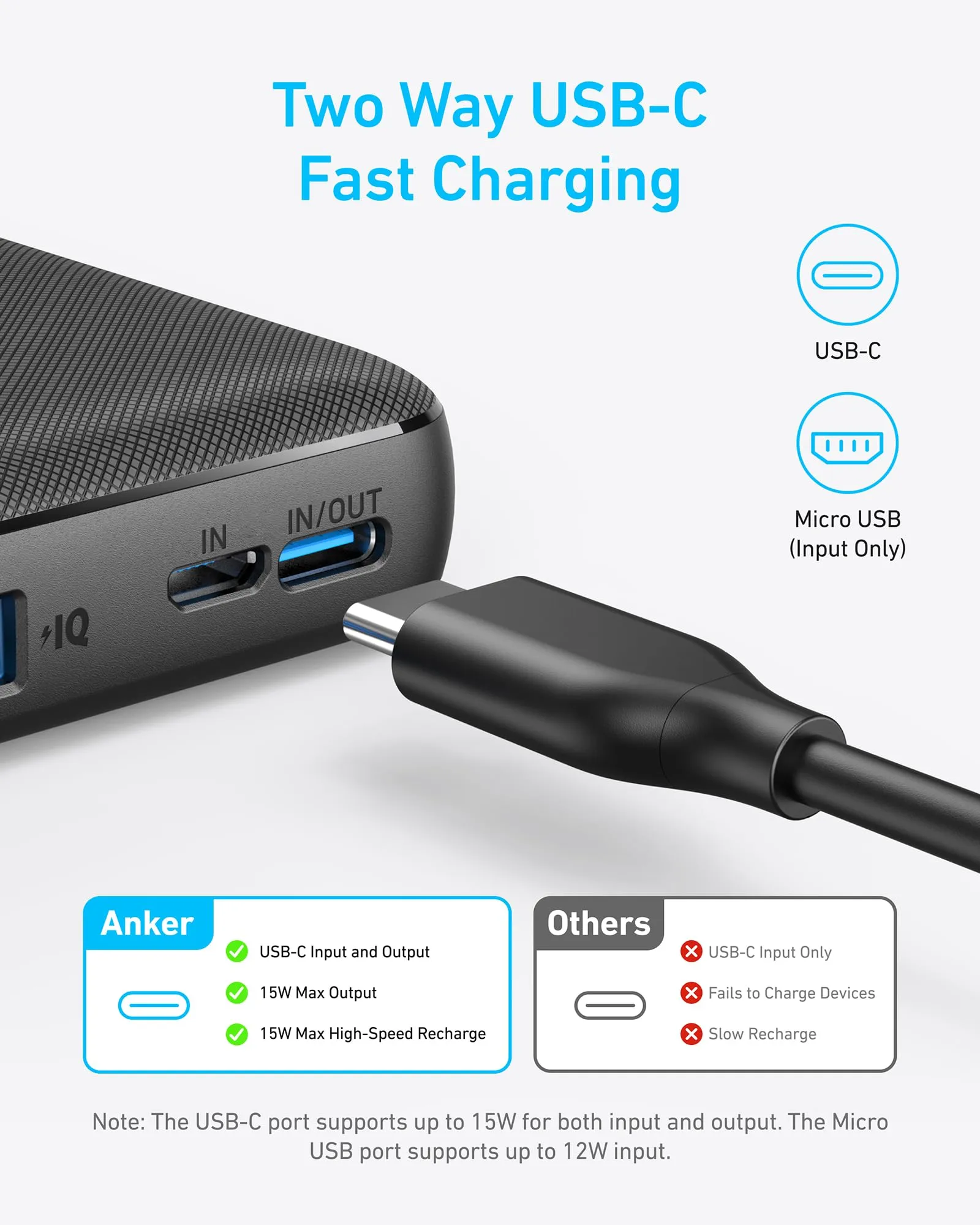 Anker Power Bank(PowerCore 10K)