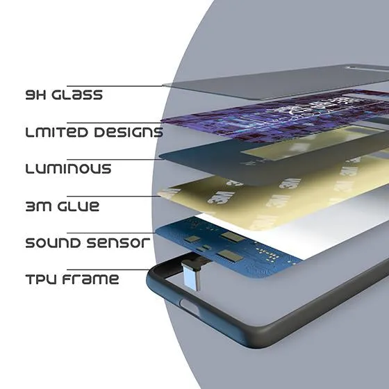 Aura Industrial LED Case for Samsung