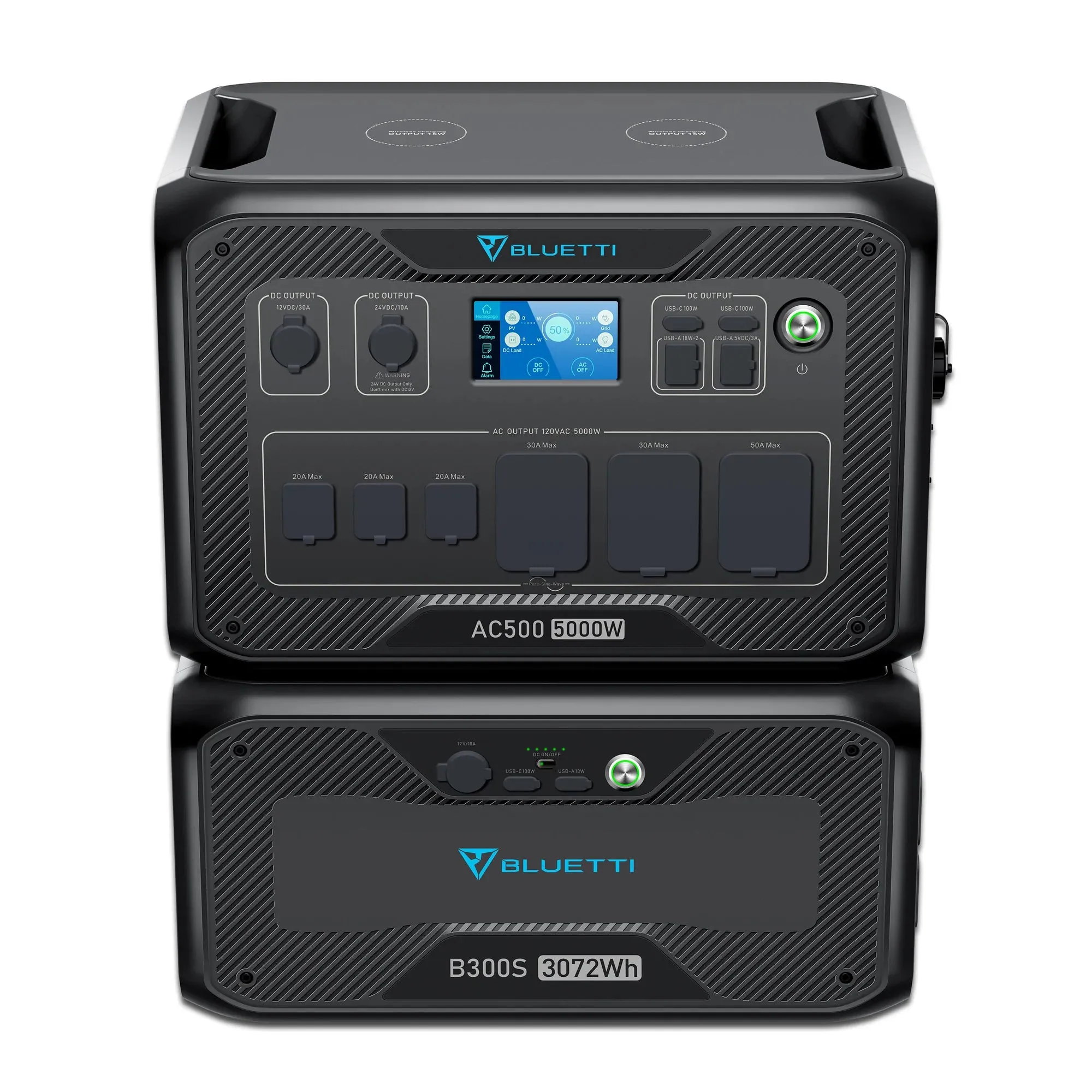 BLUETTI AC500   B300S Home Battery Backup