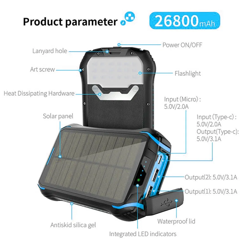 Cronus Solar Power Bank GG