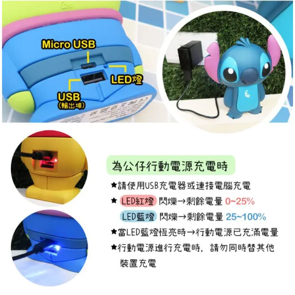 Disney Power Bank 3000mah (Alien/Winnie the Pooh/Stitch)