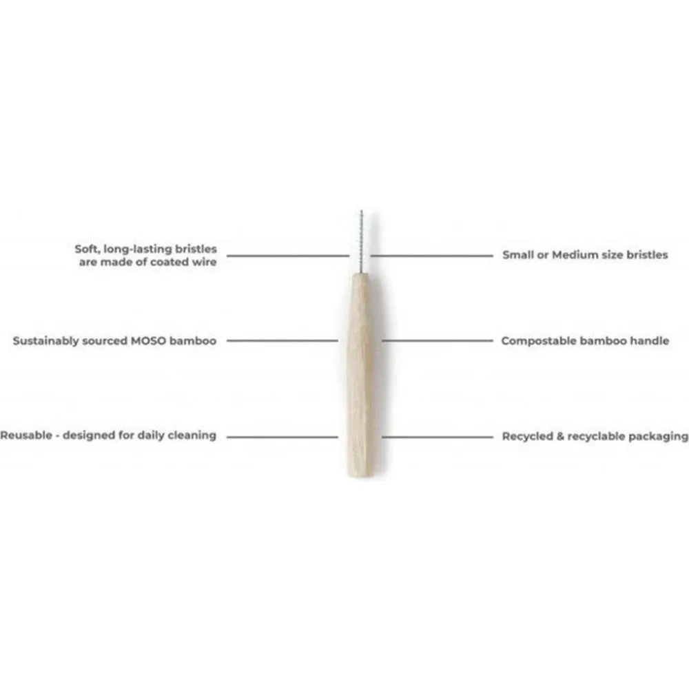 Eco-Friendly Interdental Brushes