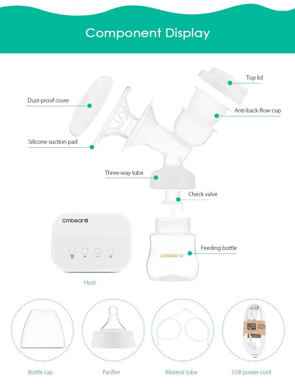 Electric Breast Pump BPA Free