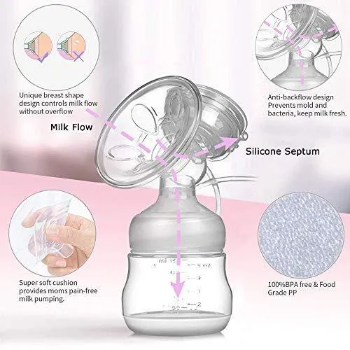 Electric Breast Pump, Rechargeable Breastfeeding Pump with 3 Modes 10 Levels.