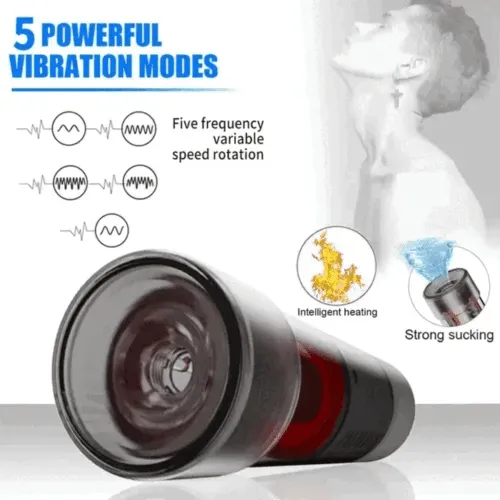 Eros Auto Rotate Sucking Masturbator | Vacuum rotation | Enlargement | Multiple Modes