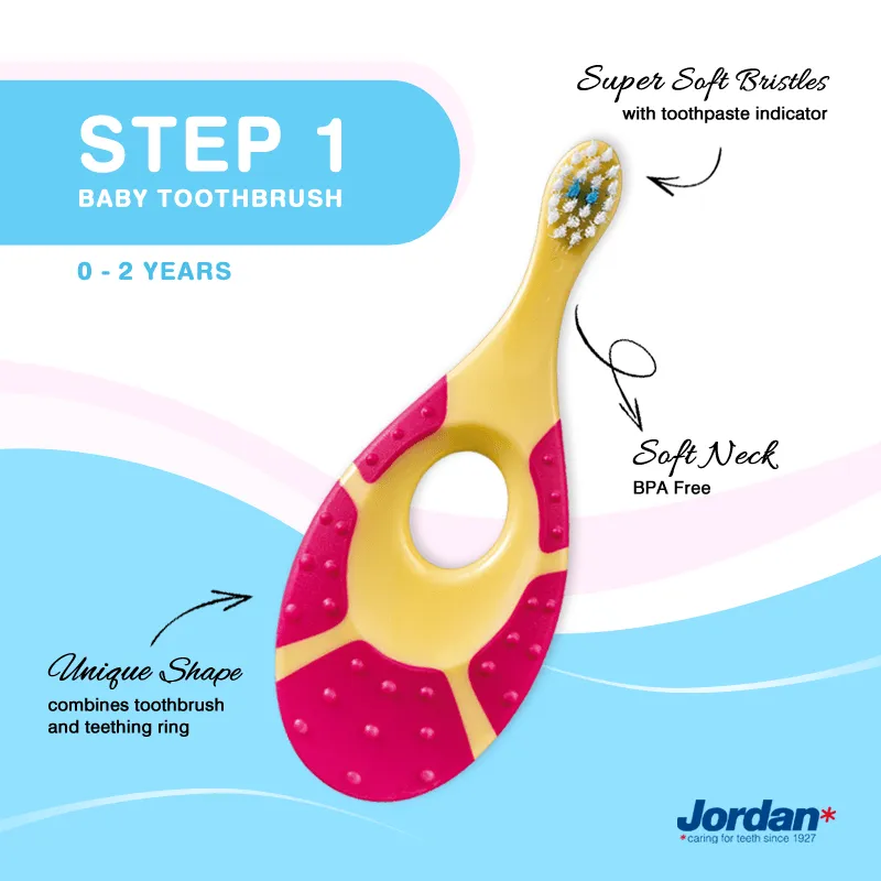 Jordan Toothbrush Soft 0-2 Years