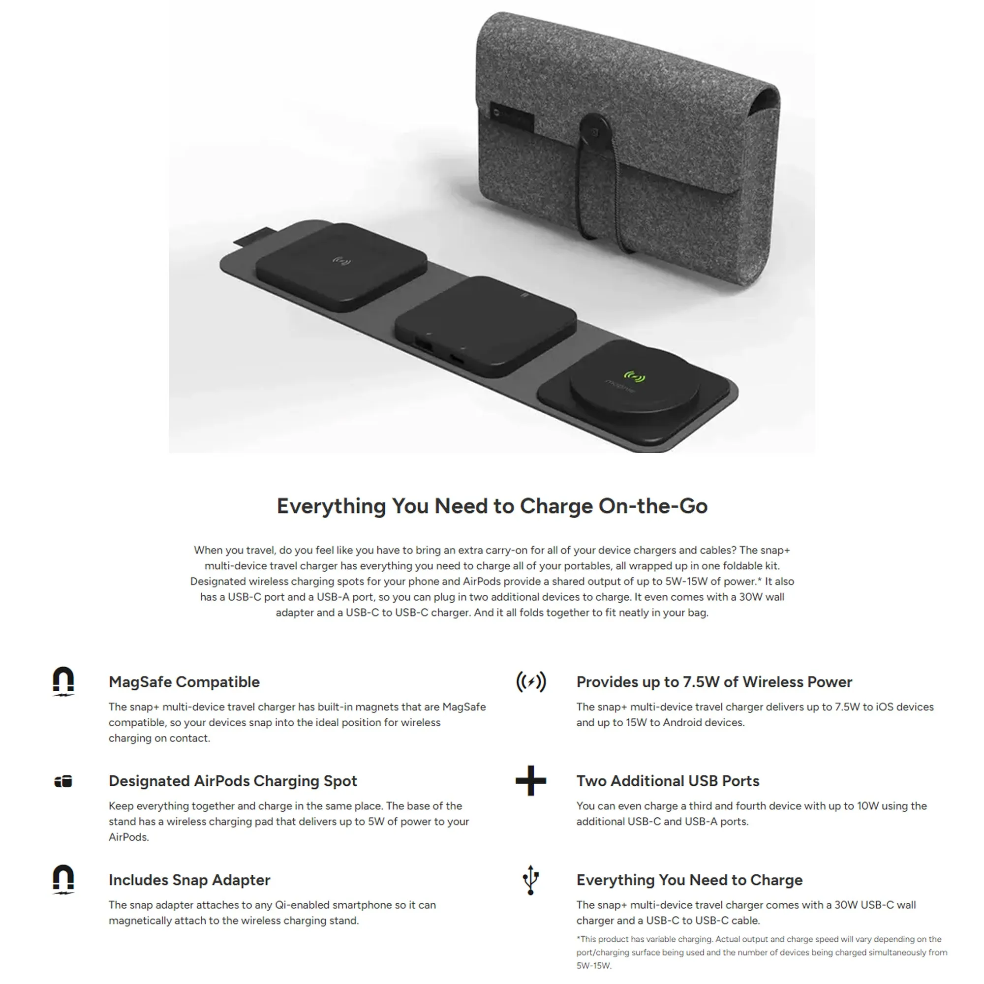 Mophie Snap  Multi-Device Travel Charger - MagSafe Compatible for iPhone & Android - Black ( Barcode: 840056162839 )