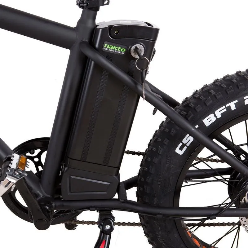 Nakto 300W Mini Cruiser Fat Tire Electric Bike