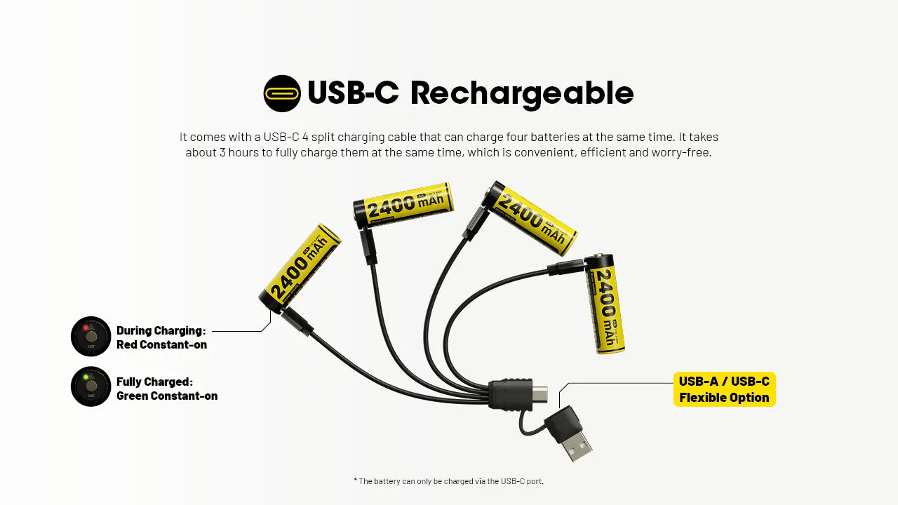 NH2400 (AA - 2400mAh - 1.5V)