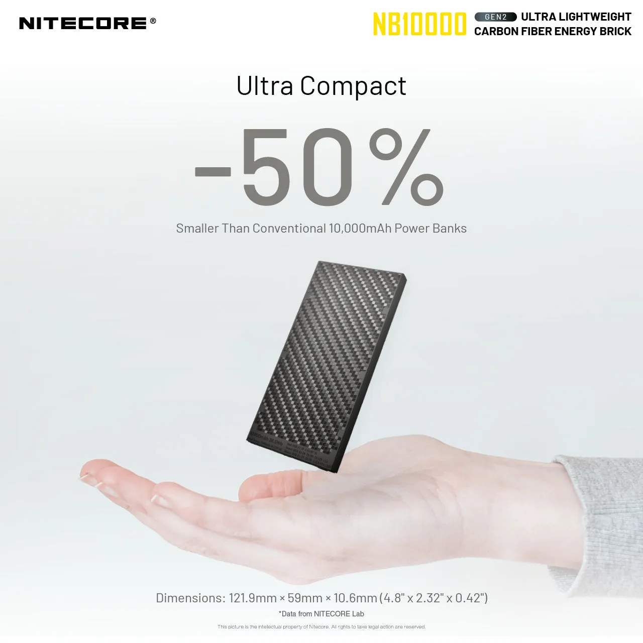 Nitecore NB10000