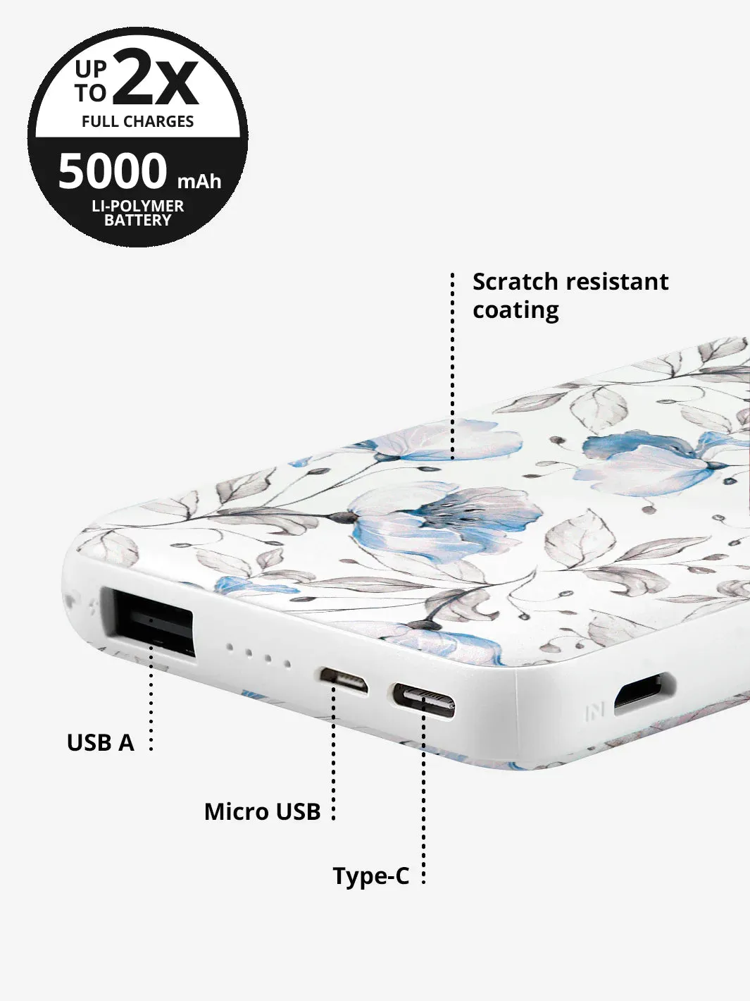 Power Bank Blue Floral