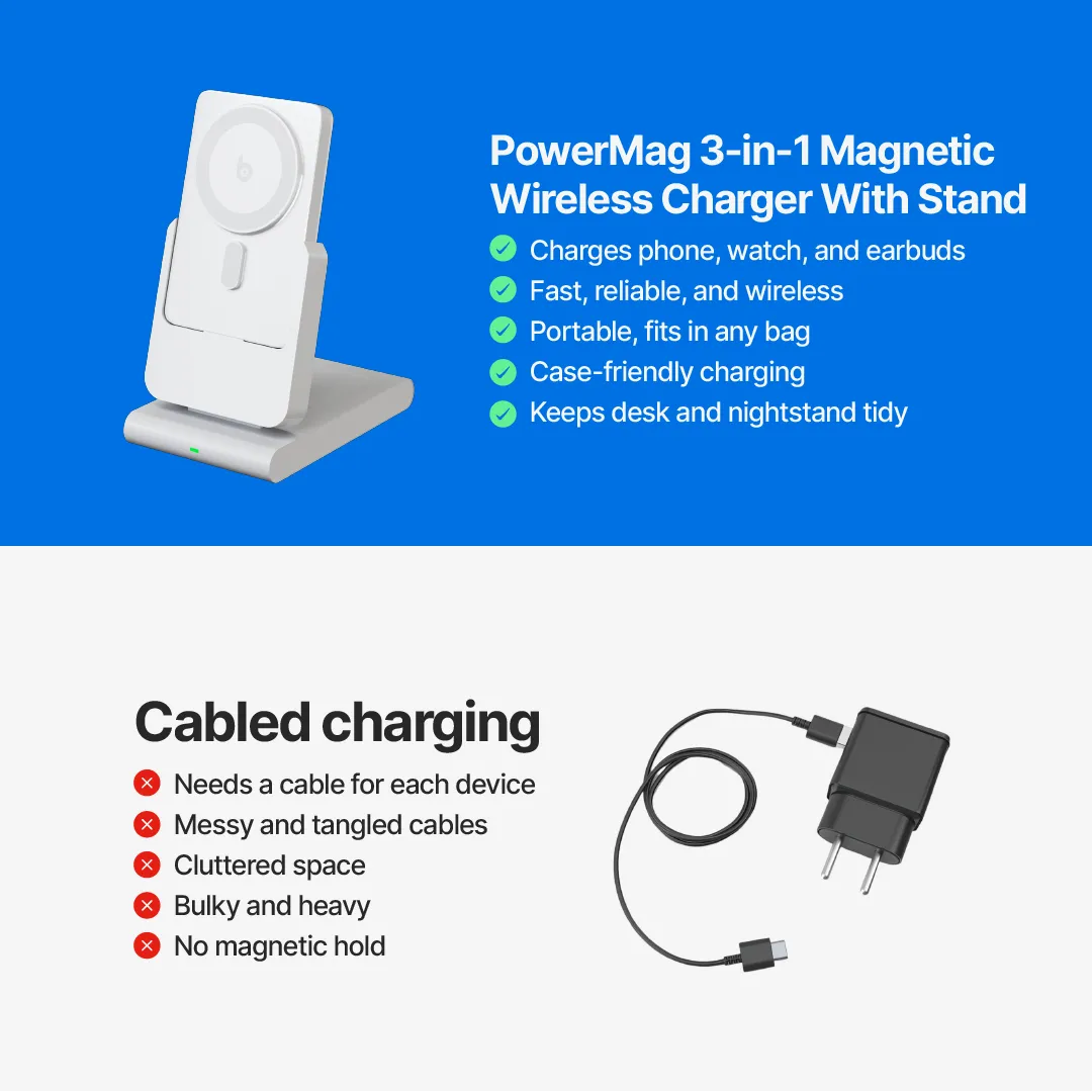 PowerMag 3-in-1 Magnetic Wireless Charger with Stand