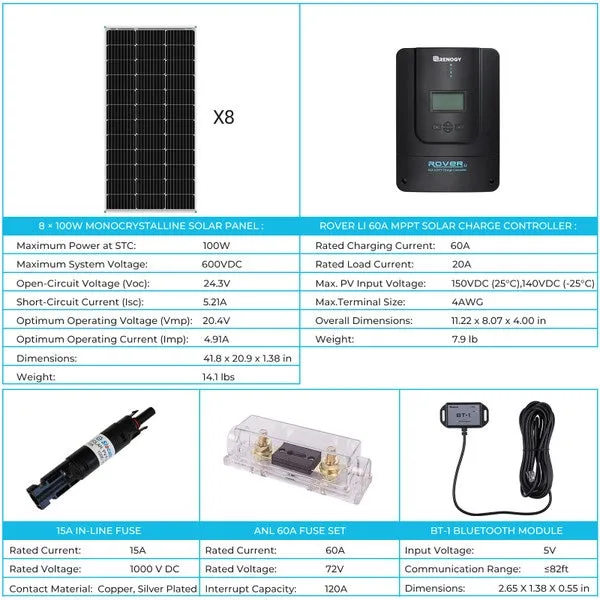 Renogy Premium Solar Kit | 800 Watt 12V/24V Monocrystalline Solar Premium Kit w/Rover 60A Charger Controller