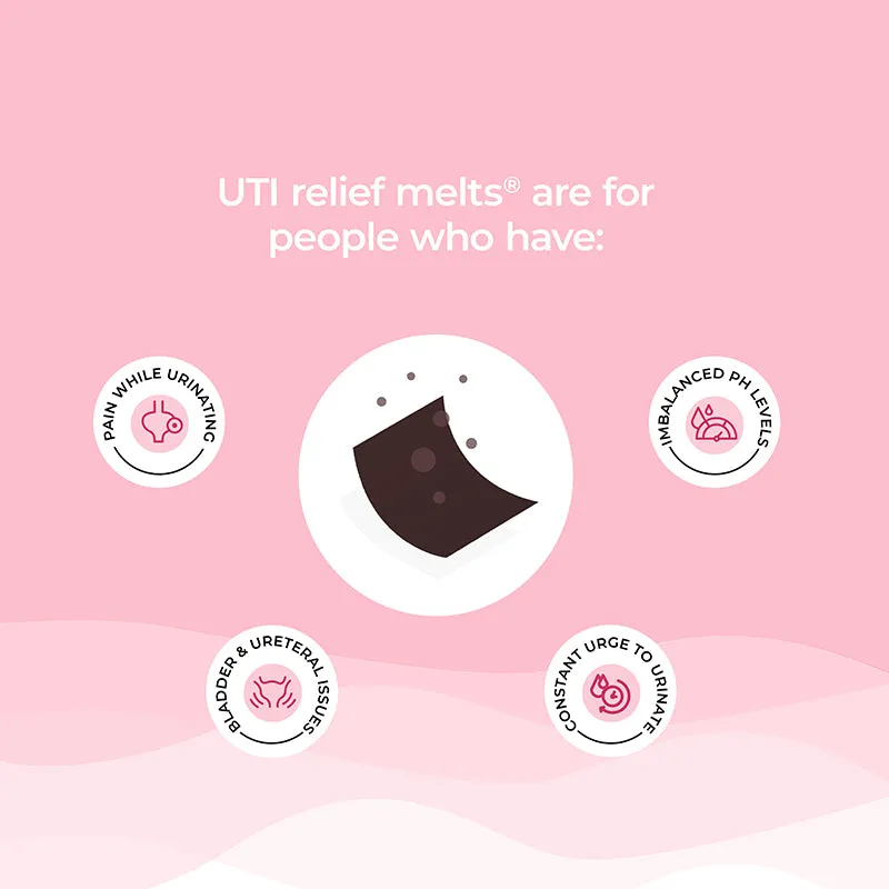 UTI Relief